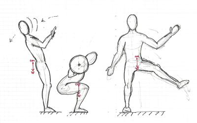 Bro Science 102 – Center of Mass and Balance